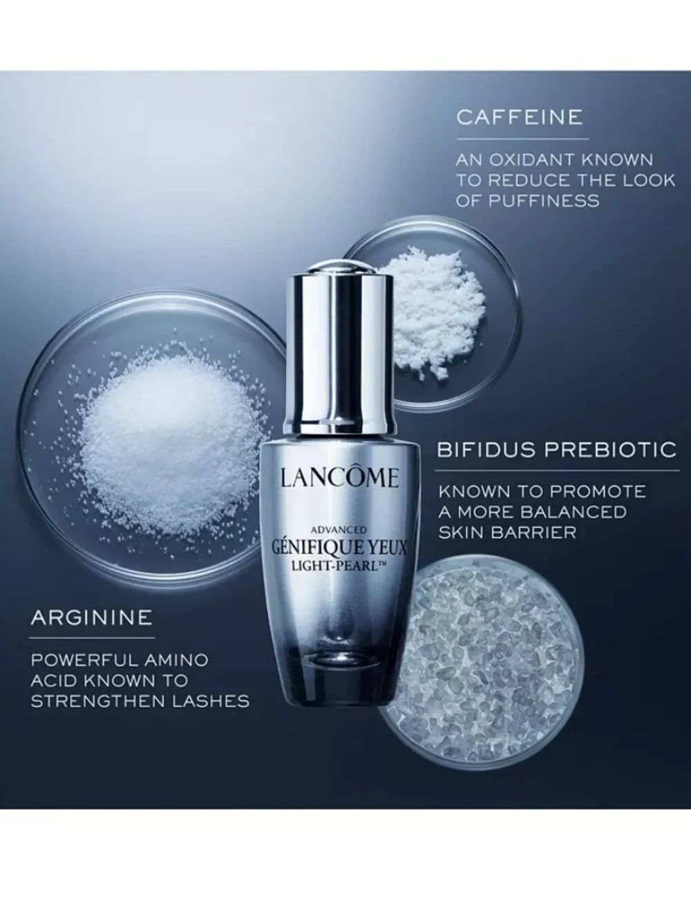Lancome Advanced Génifique Light-Pearl Eye Lash Serum